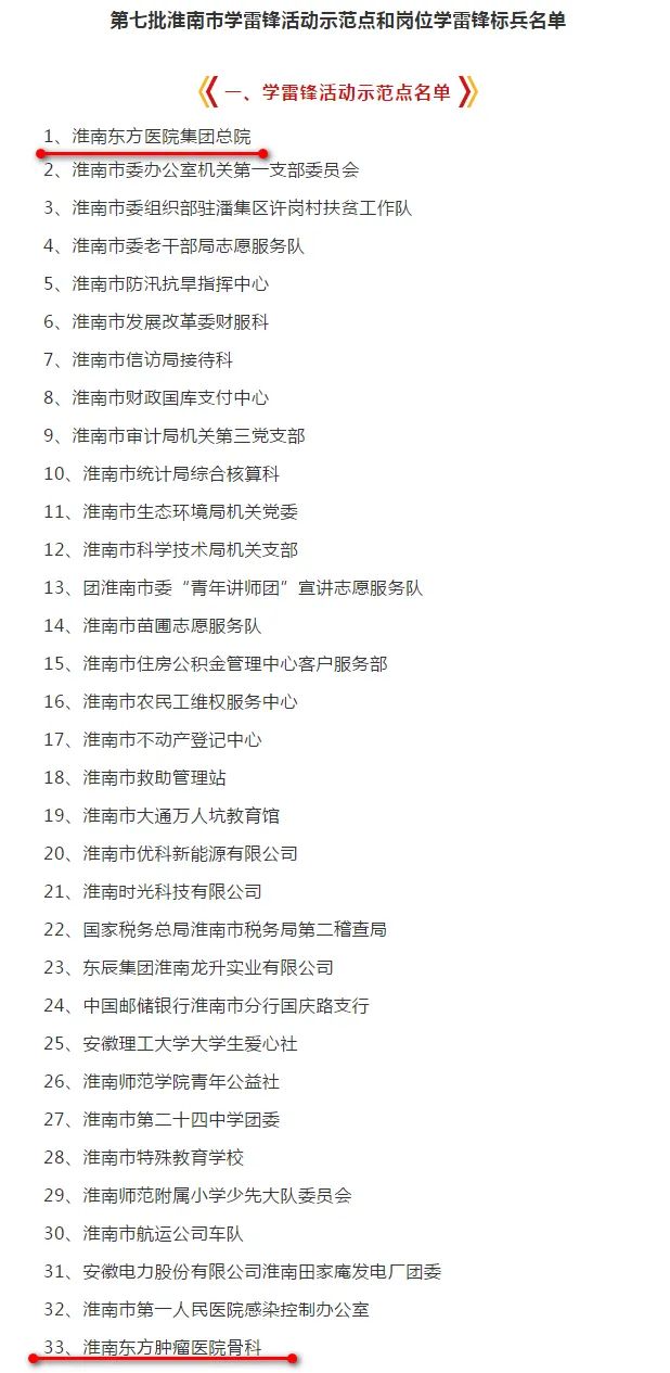 医院集团2单位、5人分获第七批淮南市学雷锋活动示范点和岗位学雷锋标兵