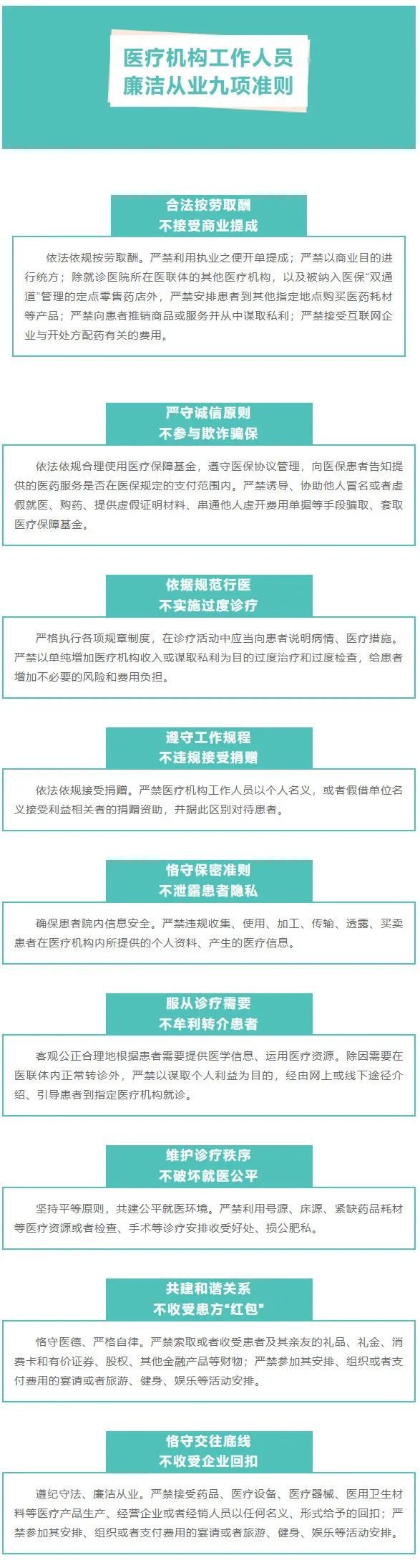 医疗机构工作人员廉洁从业九项准则