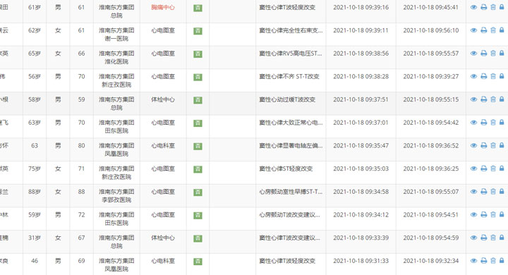 心电云诊断中心(1)