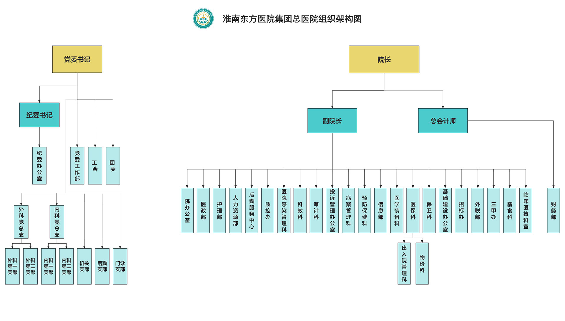 2018（公示时间：2018年3月9日）