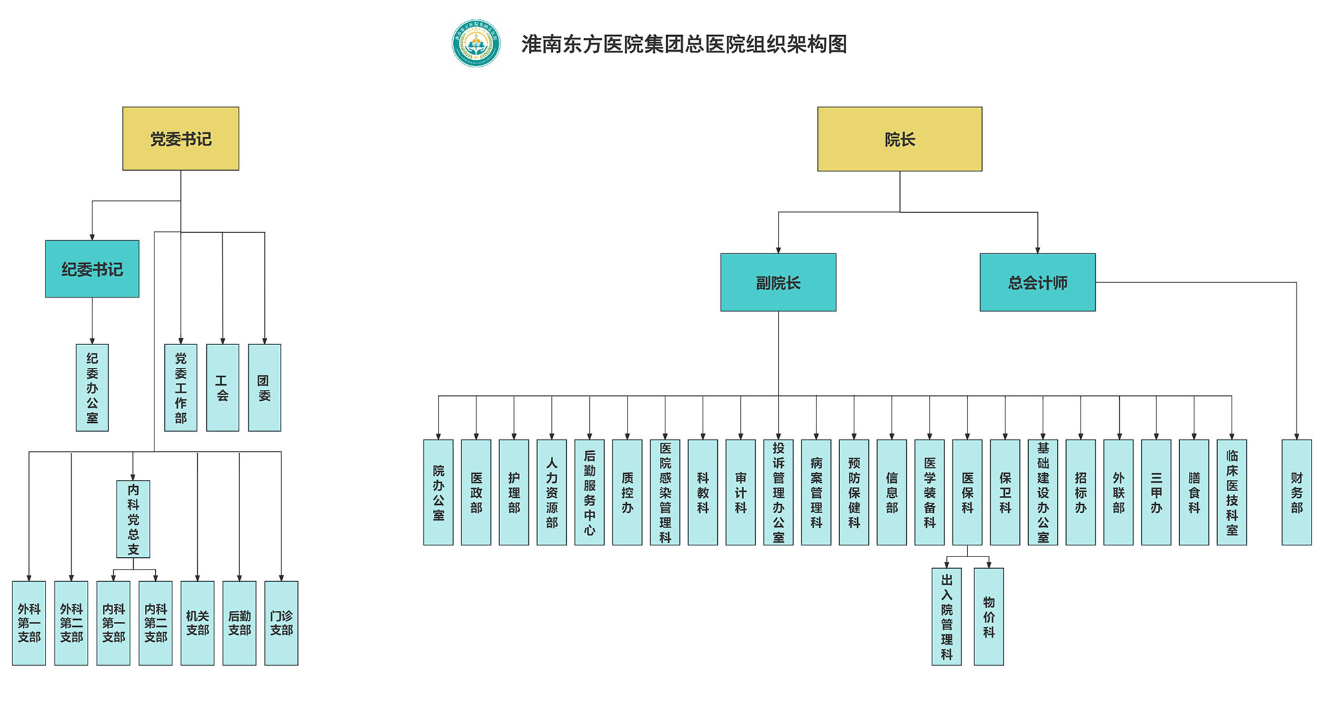 2020（公示时间：2020年8月11日）